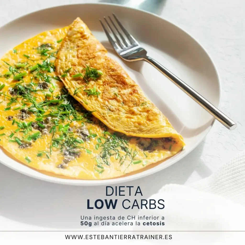 cetosis; dieta low carb y cetosis